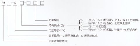 PJ1-10A、B、C、D高壓電能計(jì)量柜